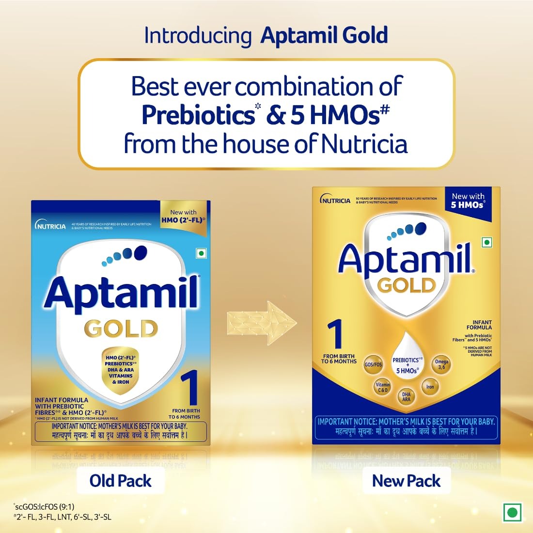 Aptamil Gold Stage 1 – Infant Formula with HMO & Prebiotics (0–6 Months)