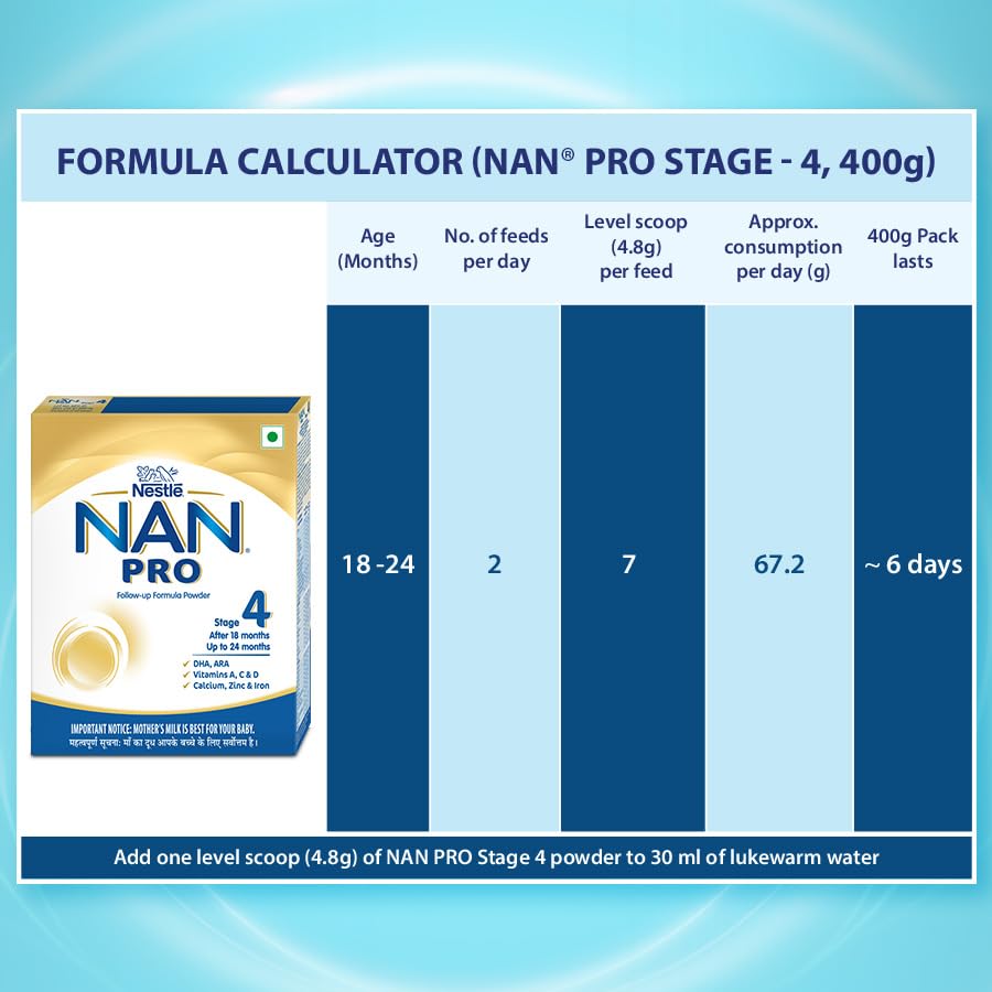 Nestlé NAN PRO Stage-4 Formula 400g (18–24 Months) – Iron-Enriched with Vitamins A, C & D