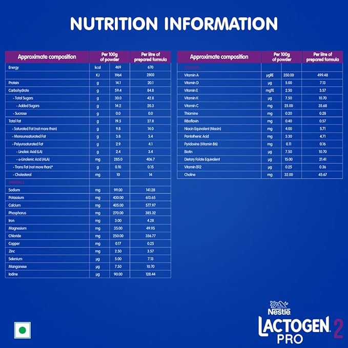 Nestlé Lactogen Pro 2 Follow-Up Formula Powder with Probiotics – For Babies 6 to 12 Months, 400g Bag-in-Box Pack
