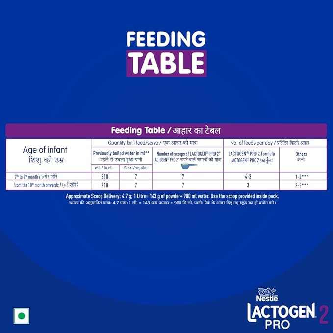 Nestlé Lactogen Pro 2 Follow-Up Formula Powder with Probiotics – For Babies 6 to 12 Months, 400g Bag-in-Box Pack