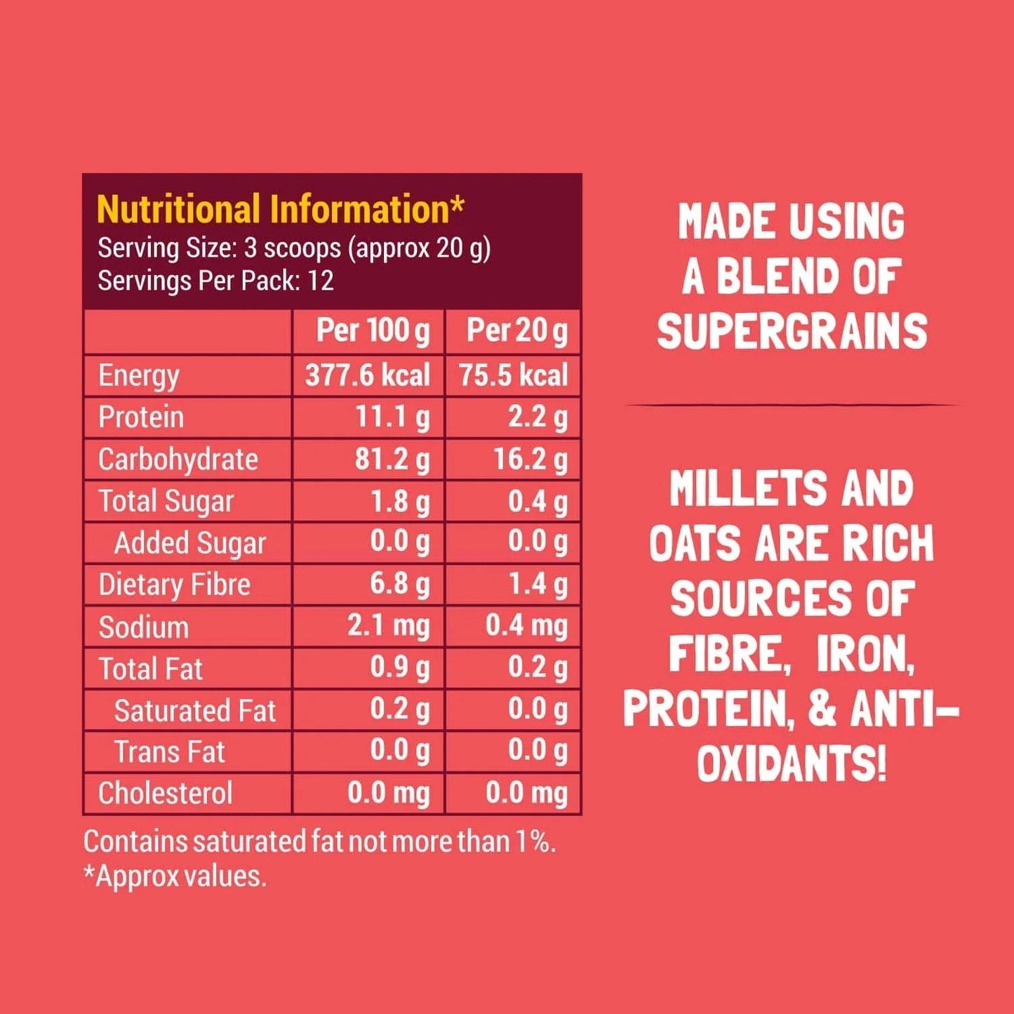 Slurrp Farm Millet Oat Porridge - 250gm