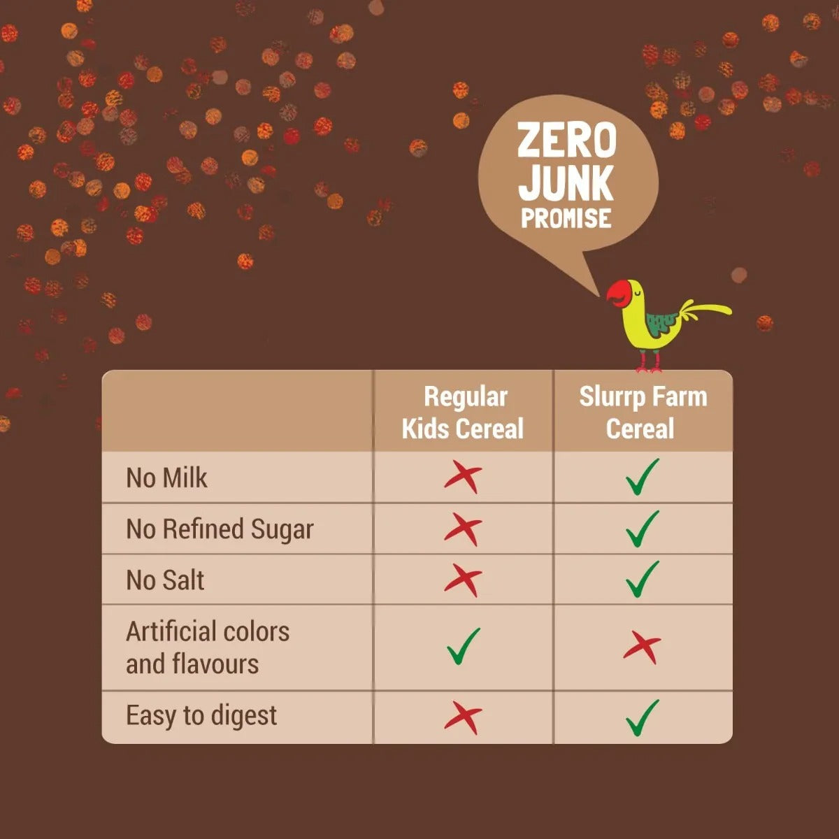 Slurrp Farm Sprouted Ragi Baby Cereal – 250 g
