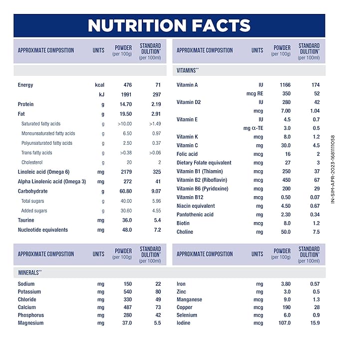 Similac Advance Stage 2 Follow-Up Powder Formula – 400g Box, for 6–12 Months, with Immunity-Building Nucleotides at TPAN Level