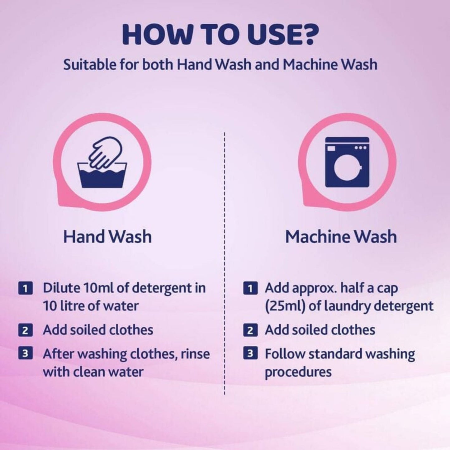 Chicco Baby Liquid Laundry Detergent 1L – 5X Stain & Germ Protection, Kills 99% Germs, Dermatologically Tested, Gentle Clean with Delicate Flowers