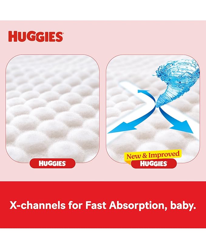 Huggies Complete Comfort Wonder Pants, Small (S) Size (4–8kg), 20 Count