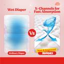 Huggies Complete Comfort Wonder Pants, Medium (M), 50 Pieces, India’s Fastest Absorbing Diaper, 7–12kg, 5-in-1 Comfort