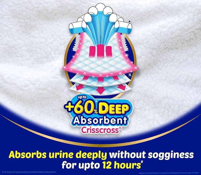 MamyPoko Pants Extra Absorb Baby Diapers, Small (S) 28 Pcs