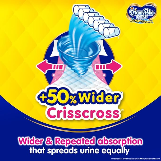 MamyPoko Extra Absorb S-Size Diaper Pants - 38 Pcs