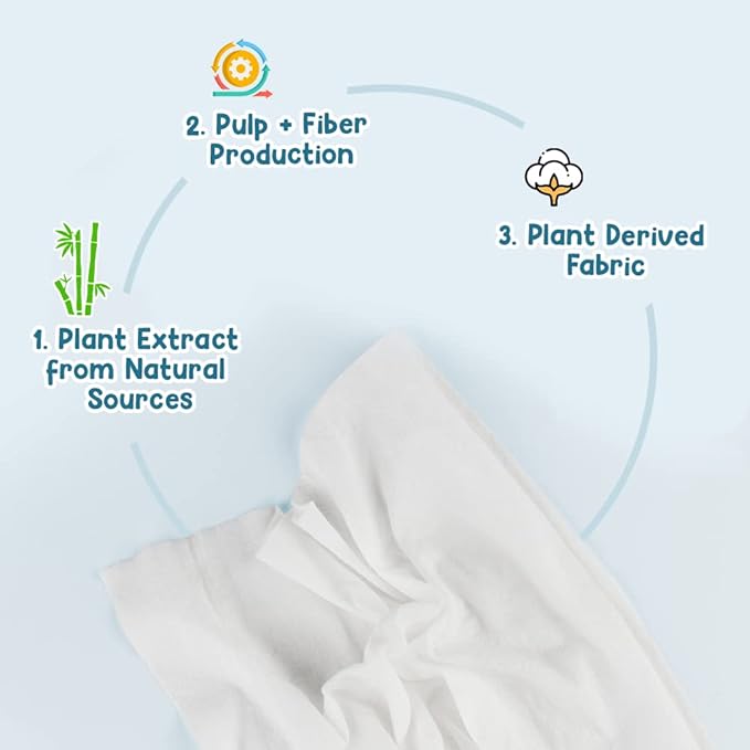 Mother Sparsh 98% Water Baby Wipes, Plant-Based, 80 pcs