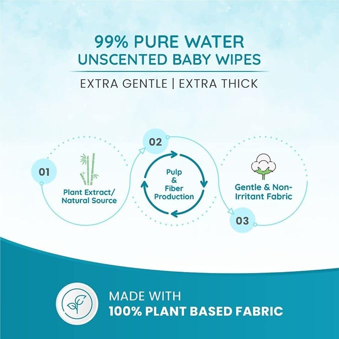 Mother Sparsh 99% Pure Water Baby Wipes, Unscented, Plant-Based, Super Thick, 72 pcs x 3 (Pack of 3)