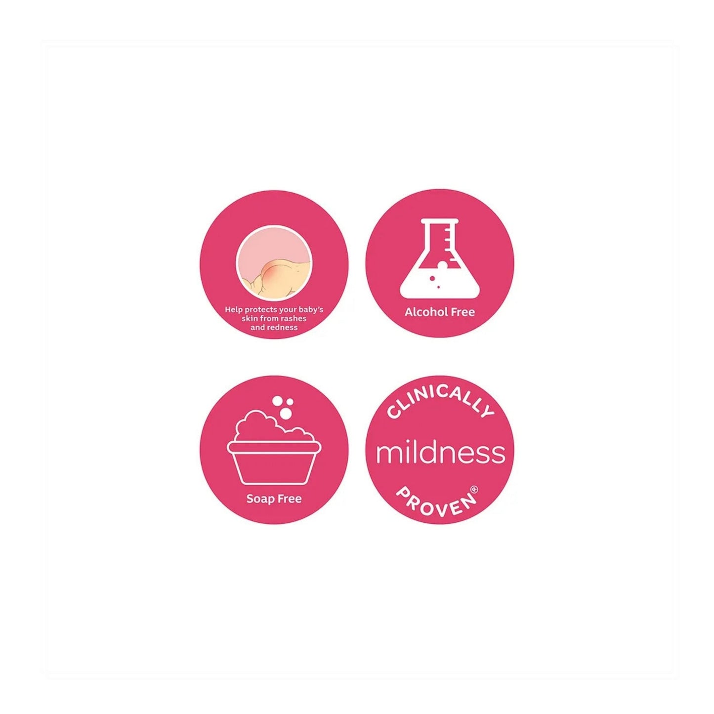 Johnson Baby Skincare Cloth Wipes 72s Twin-Pack