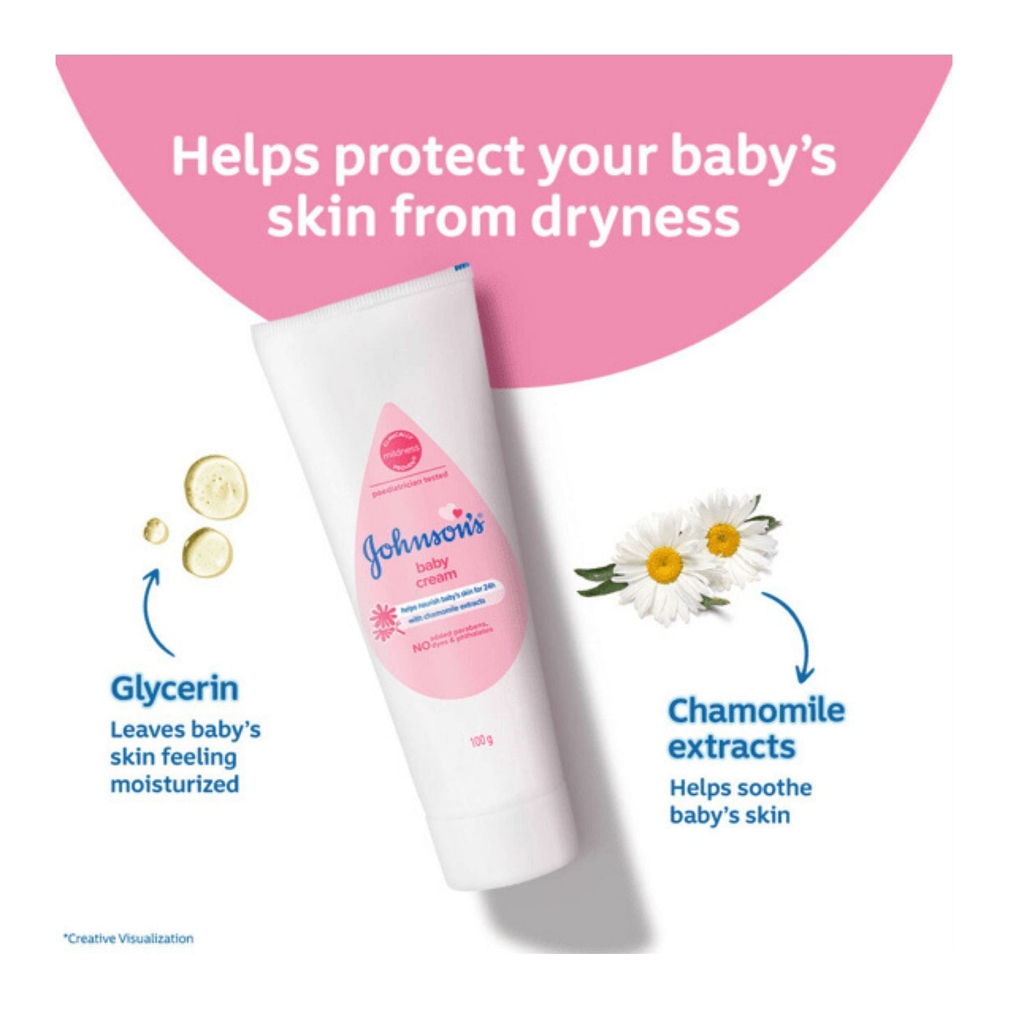 Johnson Baby Cream 100 gm
