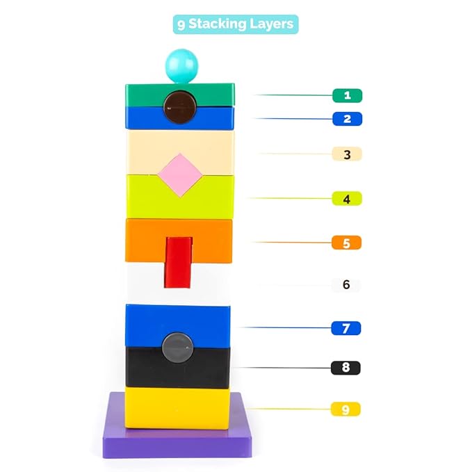 RATNA'S Shape Sorter Tower Learn with Fun (Multicolor)