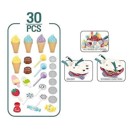 LUMO BRILLIANT TOYS Pretend Play Toys Home Candy Cart Toys for Kids Ice Cream Candy Toy Cart Play Set with Music and Lights for Kids 30 Pcs Multicolor