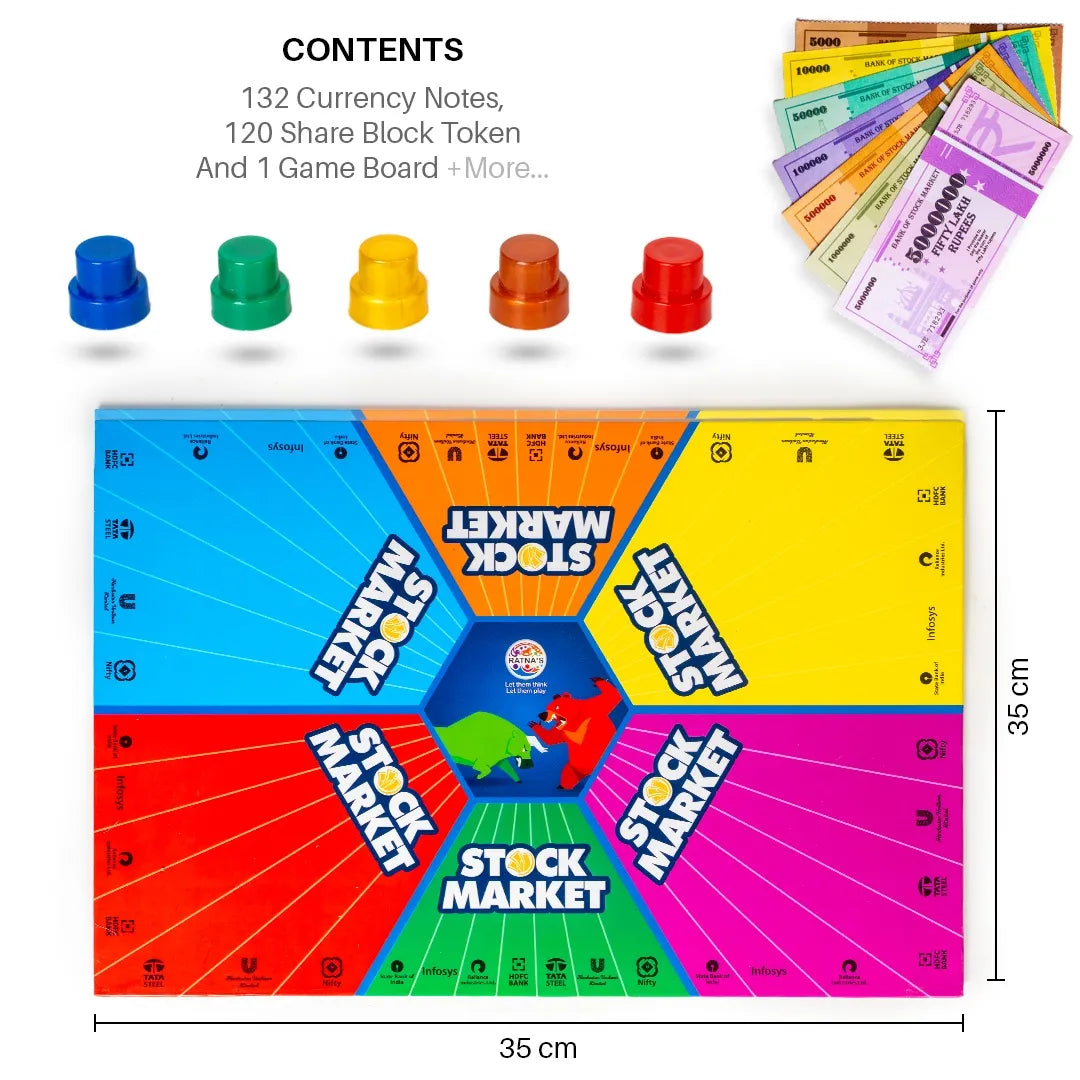 Innovative KIDS Stock Market Board Game Where Money Making is A Child's Play Learn About Different Aspects of The Economy with This Amazing Board Game for Kids 9 Years