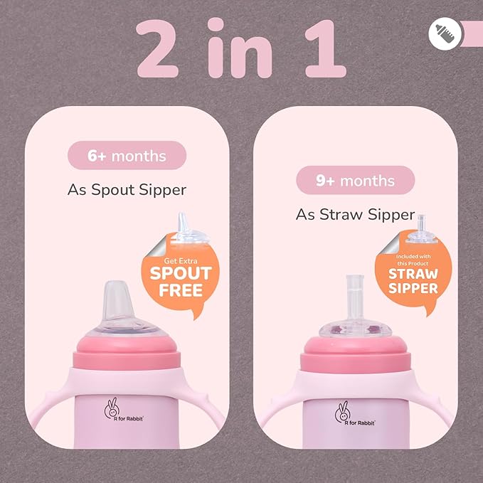 R for Rabbit - Steebo Tiny Tales - Straw
Sipper - Pink