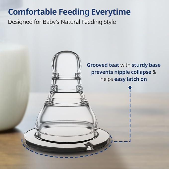 LuvLap Anti-Colic Essential Slow Flow Teat for Slim Neck Bottle – 2pcs, Soft Flexible Silicone, Ergonomic, Breastfeeding Mimic, Leak-Proof, BPA-Free with Sturdy Base, 0m+
