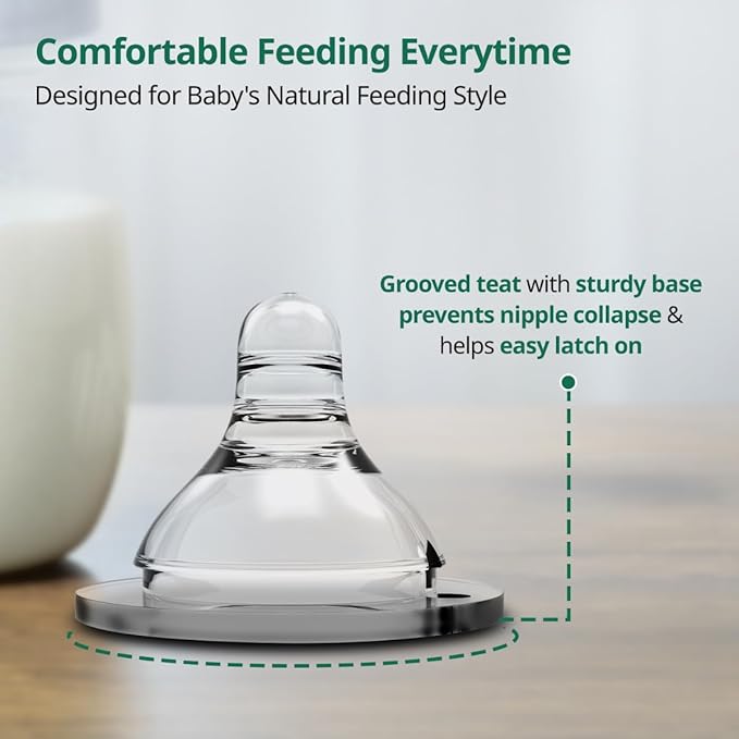 LuvLap Anti-Colic Natura Flo Teat/Nipple for Wide Neck Bottle – 2pcs, Slow Flow, 0m+