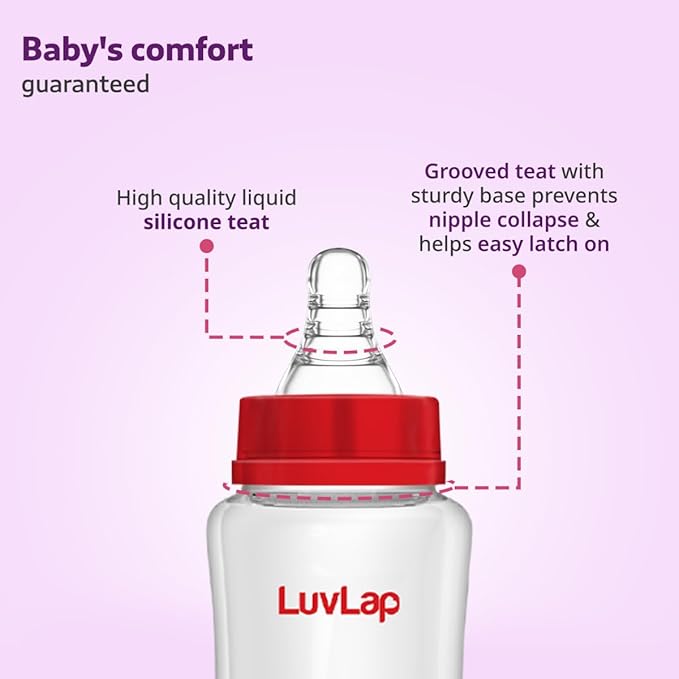LuvLap Anti-Colic Wide Neck Natura Flo Feeding Bottle – 250ml, BPA-Free, for Newborns & Toddlers up to 3 Years