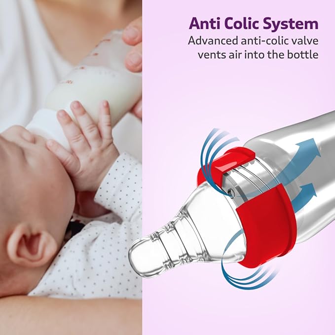 LuvLap Anti-Colic Wide Neck Natura Flo Feeding Bottle – 250ml, BPA-Free, for Newborns & Toddlers up to 3 Years