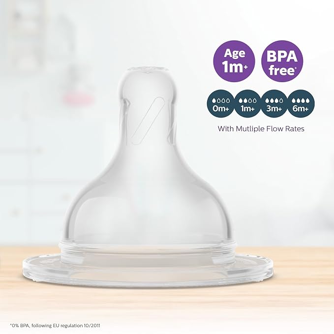 Philips Avent Essential Grow Teat 1M+ – SCY096/01 | Soft Silicone Nipple for Feeding Bottles | BPA-Free & Anti-Colic Design