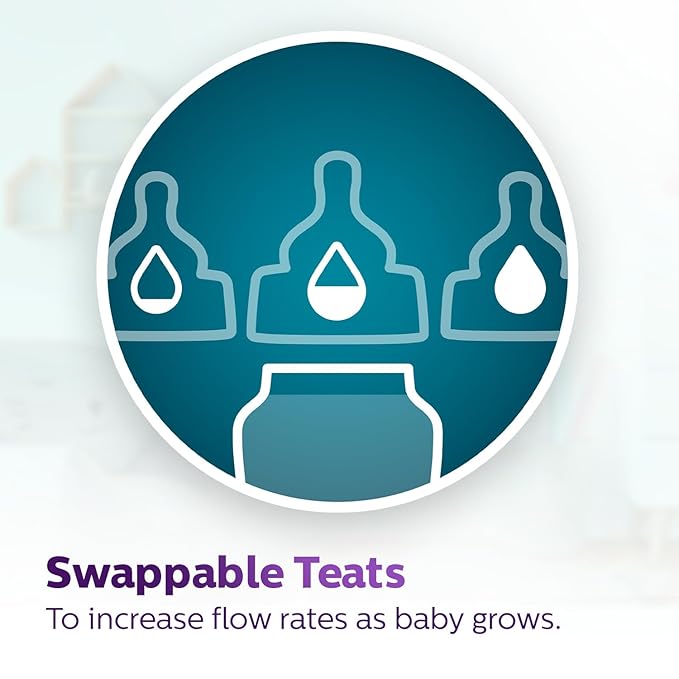 Philips Avent Essential Grow Teat 1M+ – SCY096/01 | Soft Silicone Nipple for Feeding Bottles | BPA-Free & Anti-Colic Design
