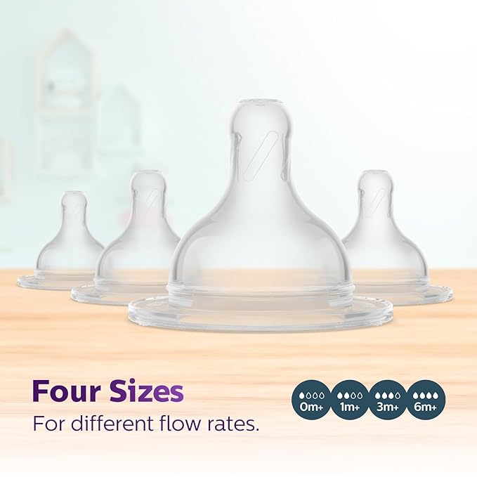 Philips Avent Essential Grow Teat 1M+ – SCY096/01 | Soft Silicone Nipple for Feeding Bottles | BPA-Free & Anti-Colic Design
