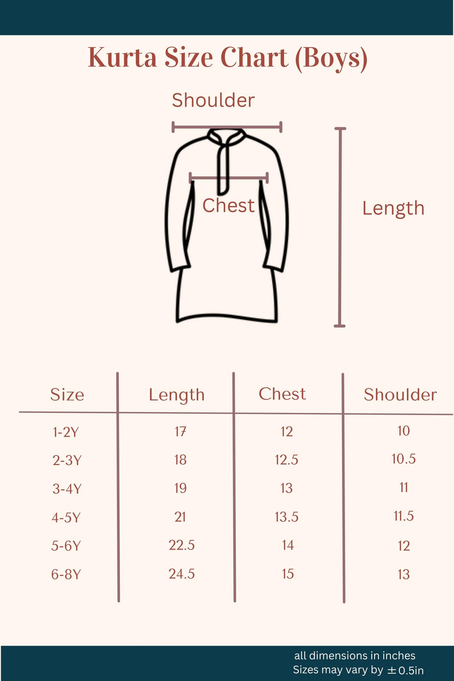 Boys' Pathani Kurta, Pant & Jacket – 3-Piece Ethnic Set for Festive & Traditional Wear
