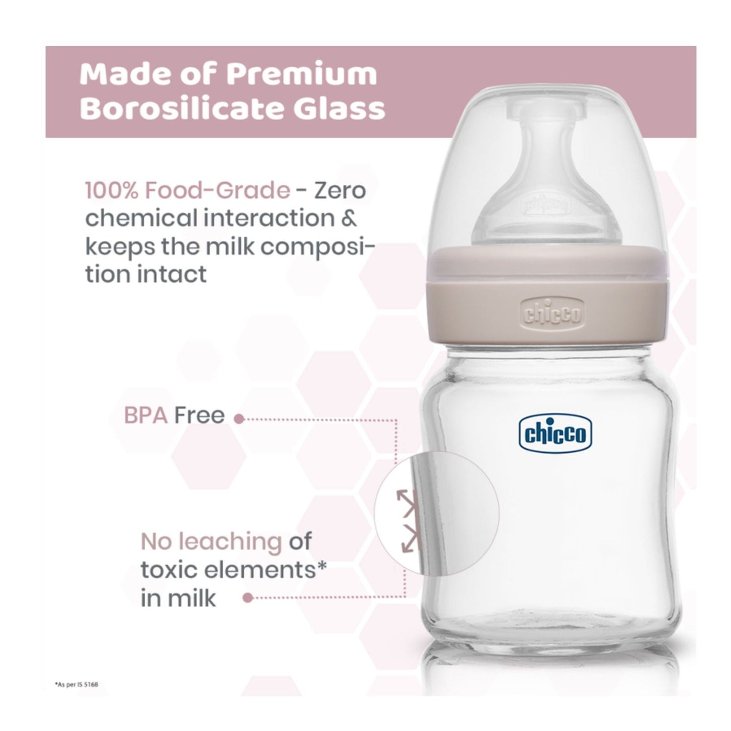 Chicco Well-Being Glass Baby Bottle 120ml – Slow Flow Nipple, Anti-Colic Feature (Neutral)