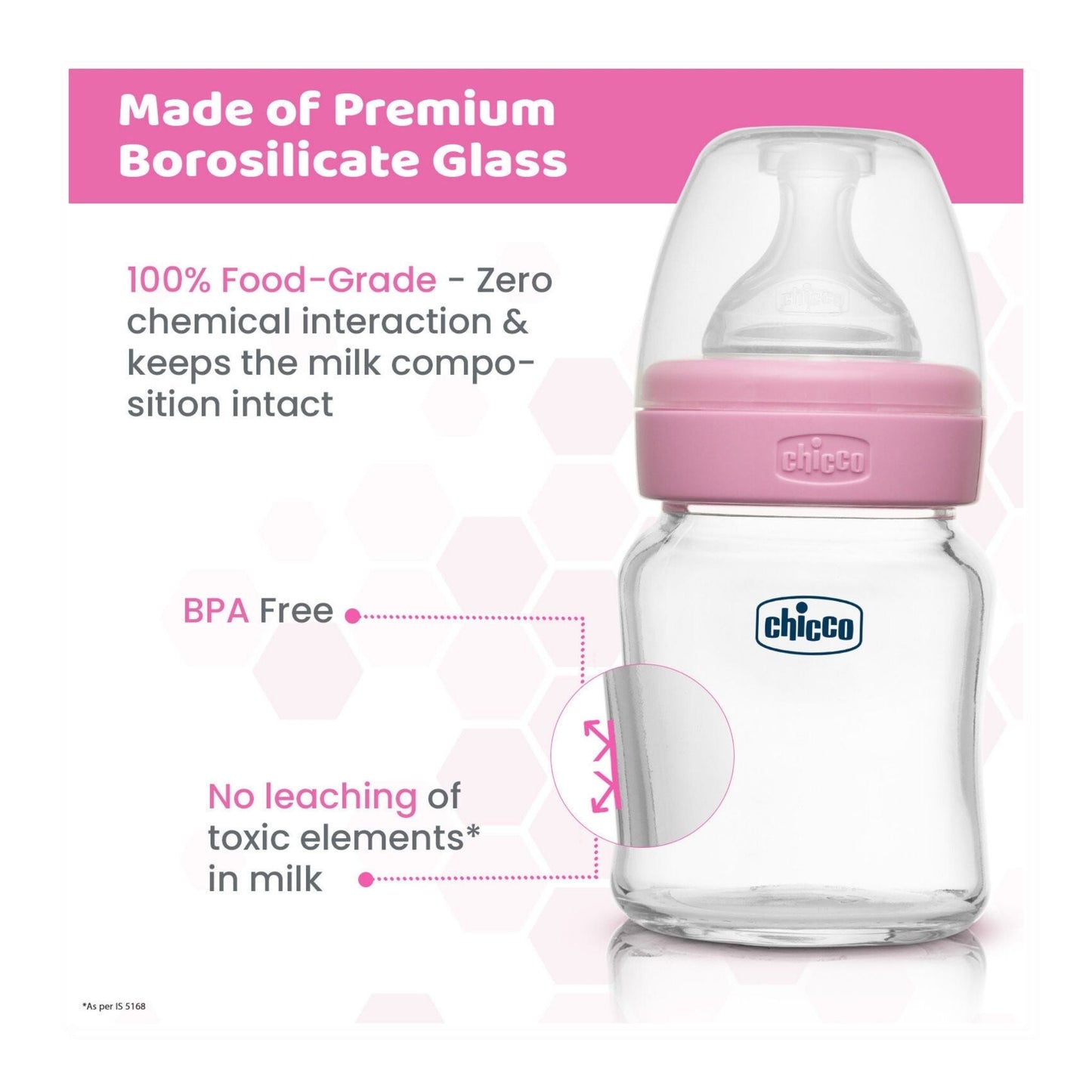 Chicco Well-Being Glass Baby Bottle 120ml – Slow Flow Nipple, Anti-Colic Feature (Pink)