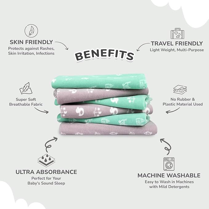 R for Rabbit Dry Nap Sheet – Super Absorbent, Leak-Proof, Ultra-Soft & Breathable | Rubber & Plastic-Free, Machine Washable, Multi-Purpose Baby Sheet