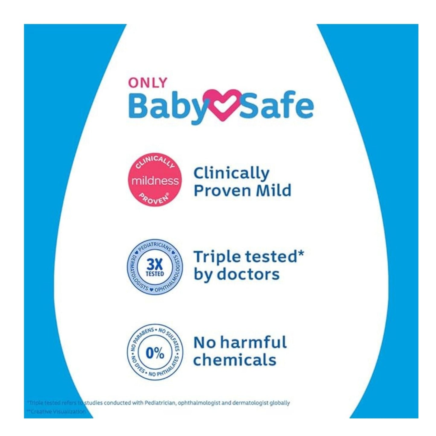 Johnson Baby Soap 100 gm (3+1)