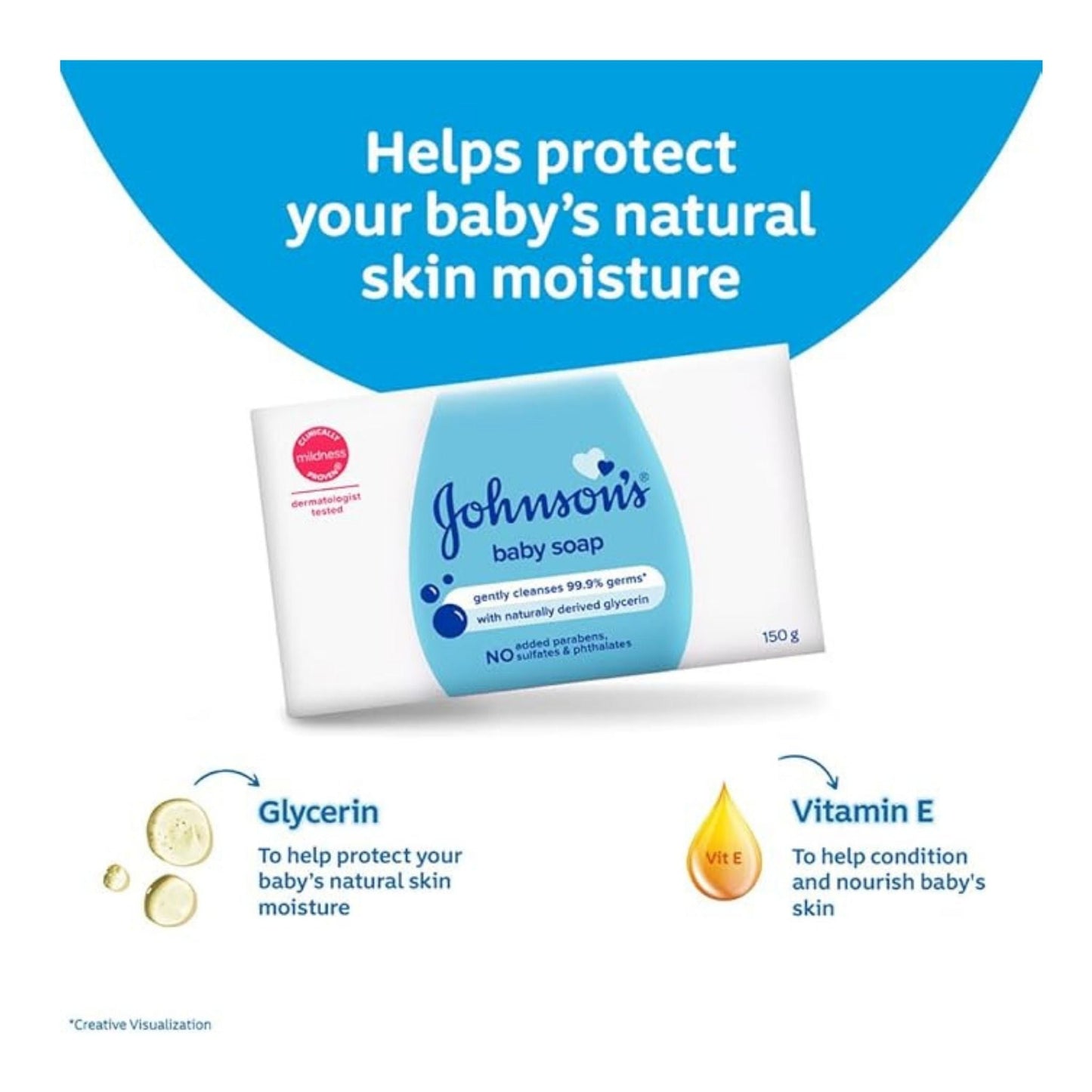 Johnson Baby Soap 100 gm (3+1)