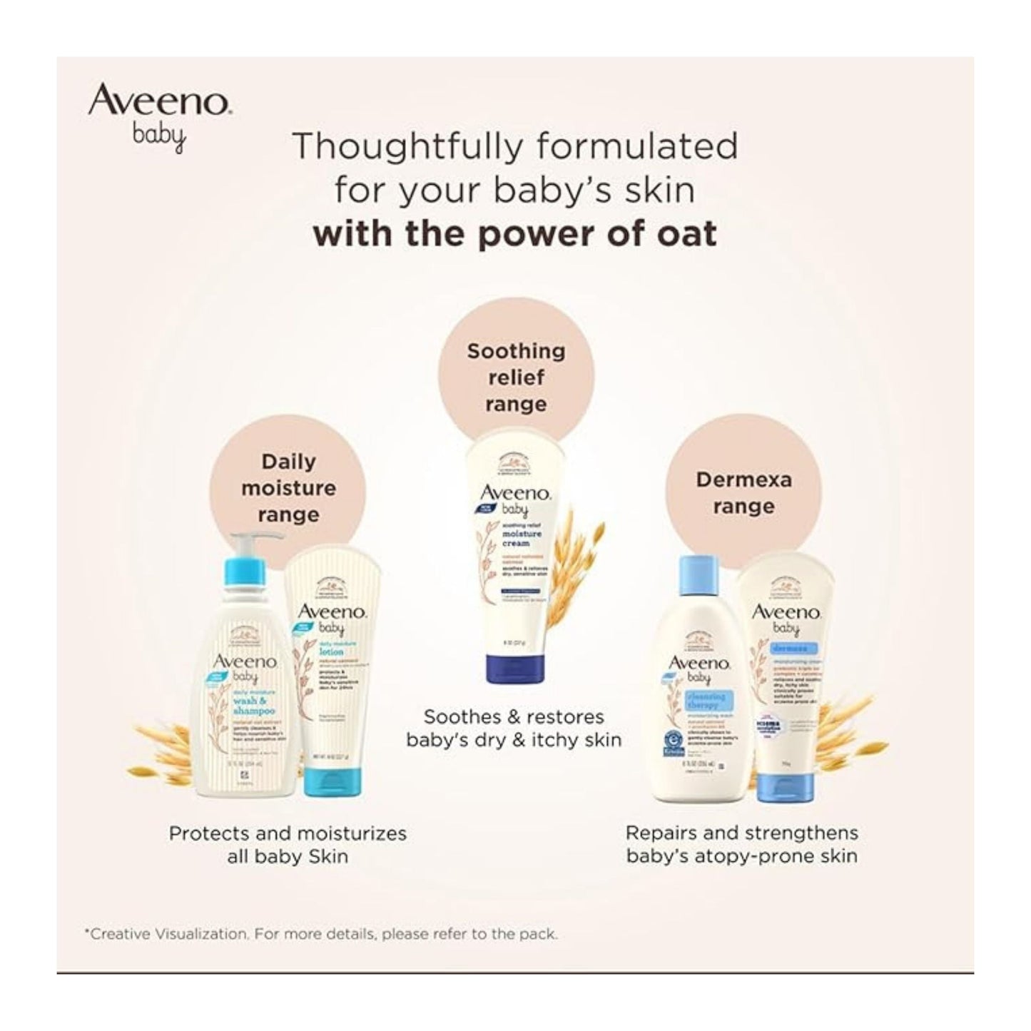 Aveeno Baby Daily Moisture Wash & Shampoo (100 ml) – Tear-Free, Soap-Free, Paraben-Free, Hypoallergenic with Oat Kernel Extract & Glycerin | US #1 Pediatrician Recommended