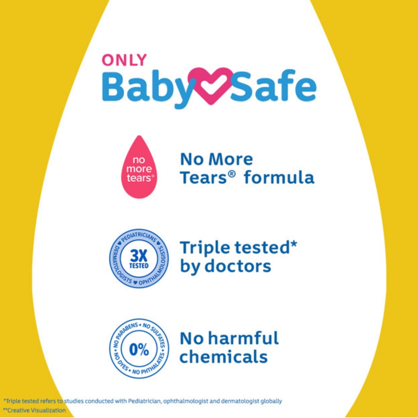 Johnson Baby Top-To-Toe Bath 500 ml