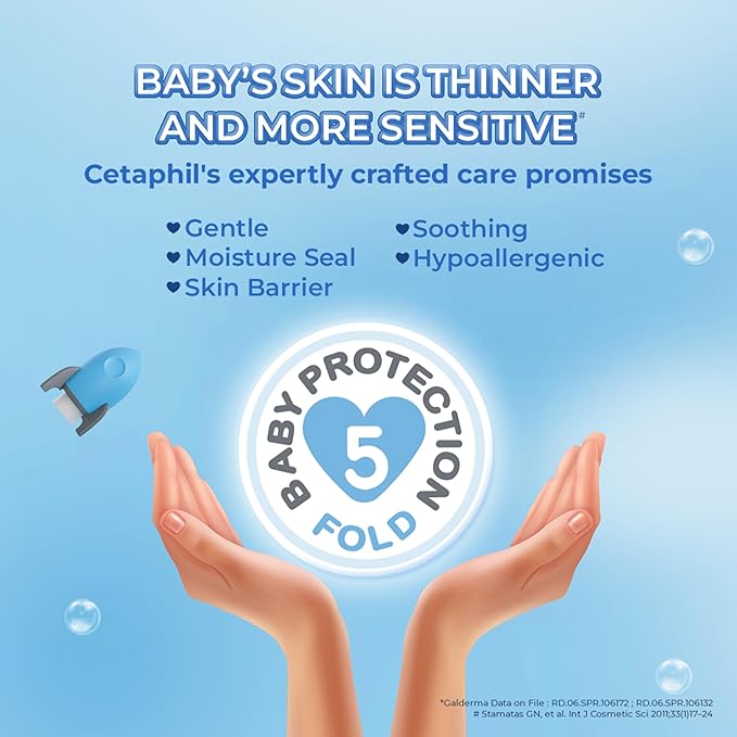 Cetaphil Baby Lotion Shea Butter Scented, Mineral Oil & Paraben Free, Hypoallergenic for All & Sensitive Skin – 400 ml