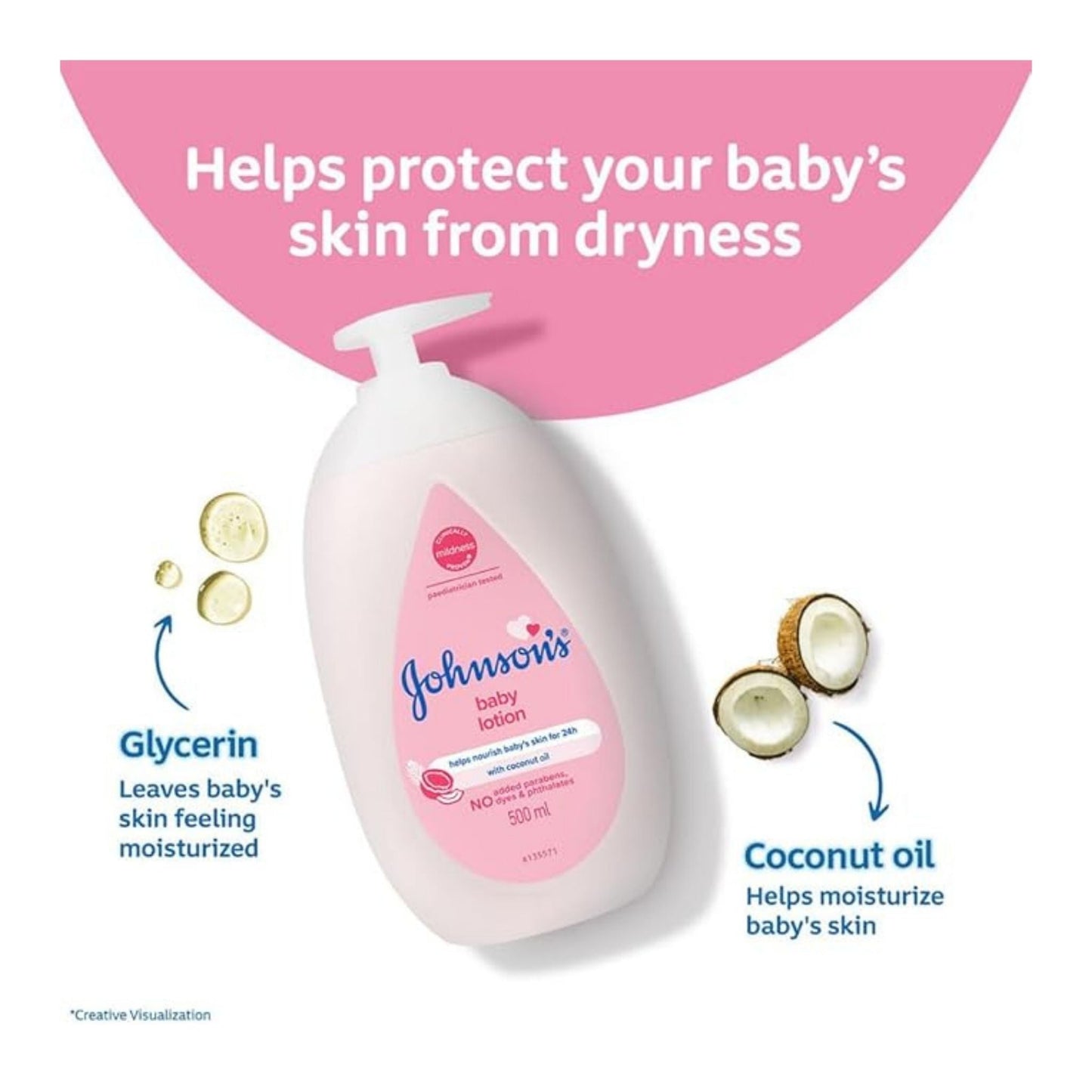 Johnson Baby Lotion 200 ml