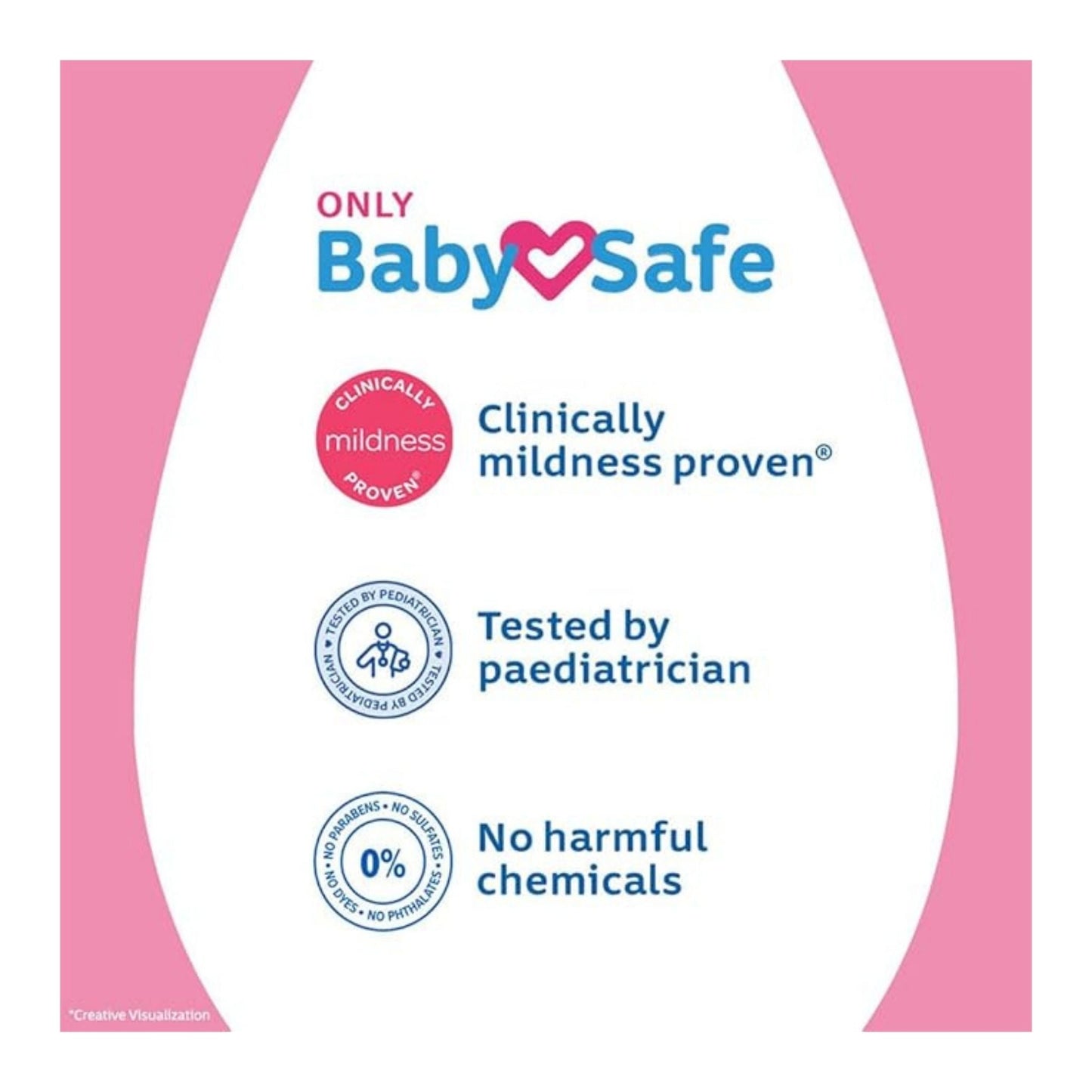 Johnson Baby Lotion 200 ml