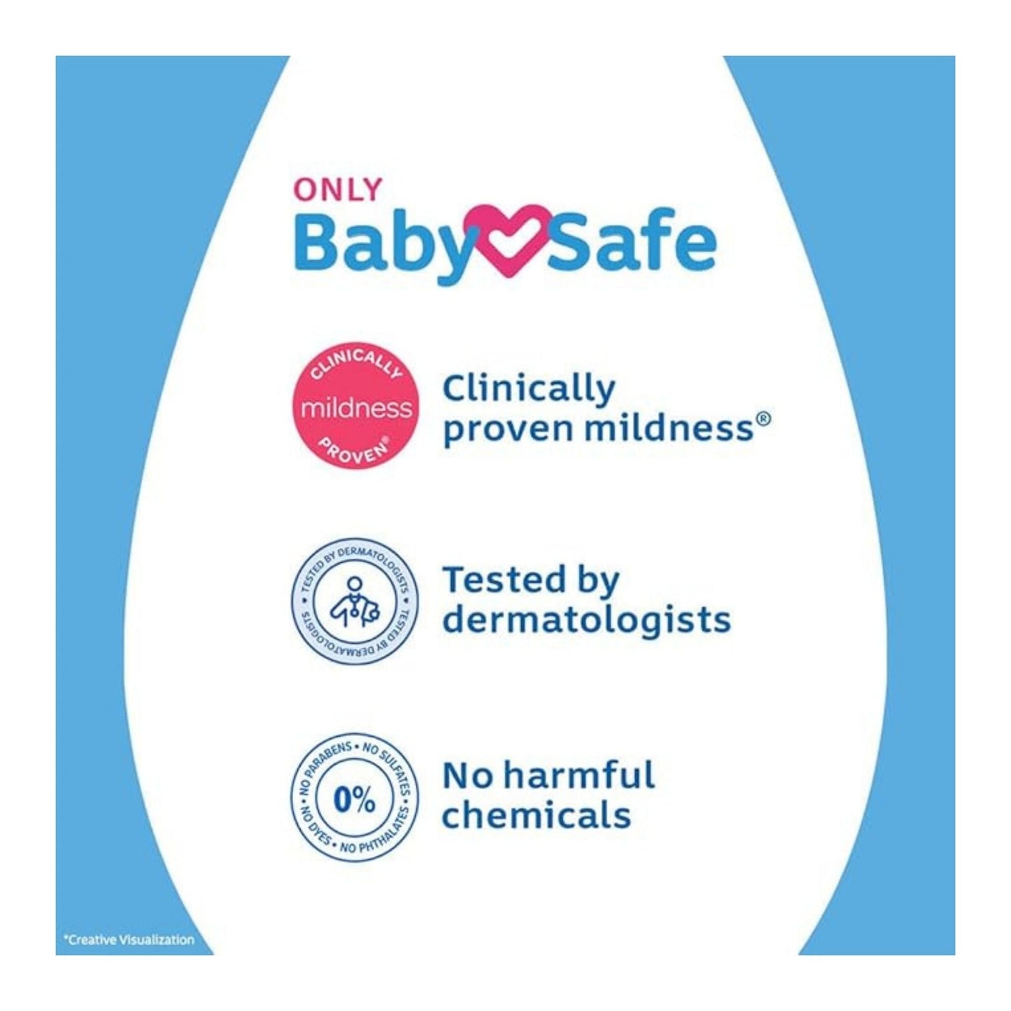 Johnson Baby Powder Natural 200g (IN)