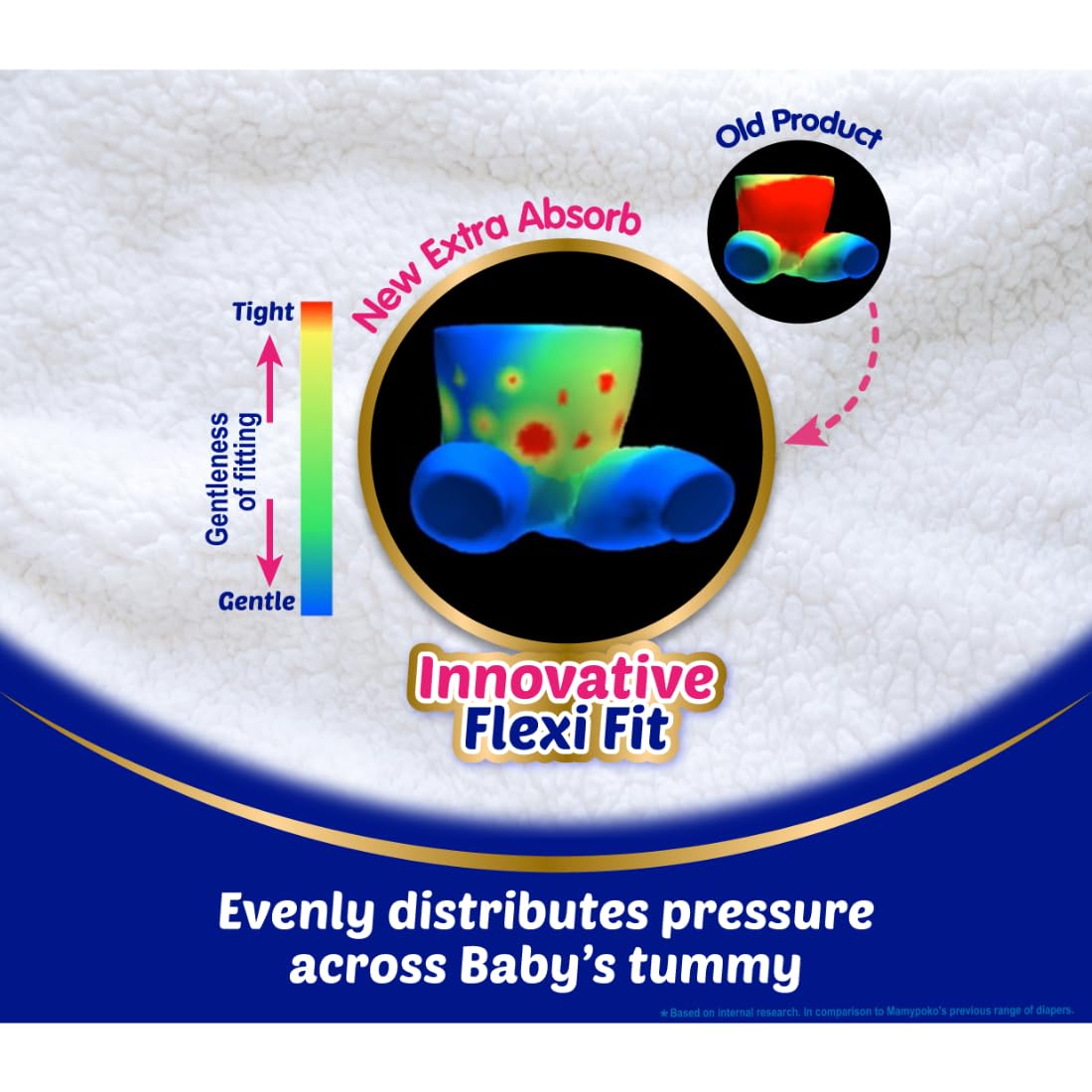 MamyPoko Pants Extra Absorb Baby Diapers, (XL), 30 Count
