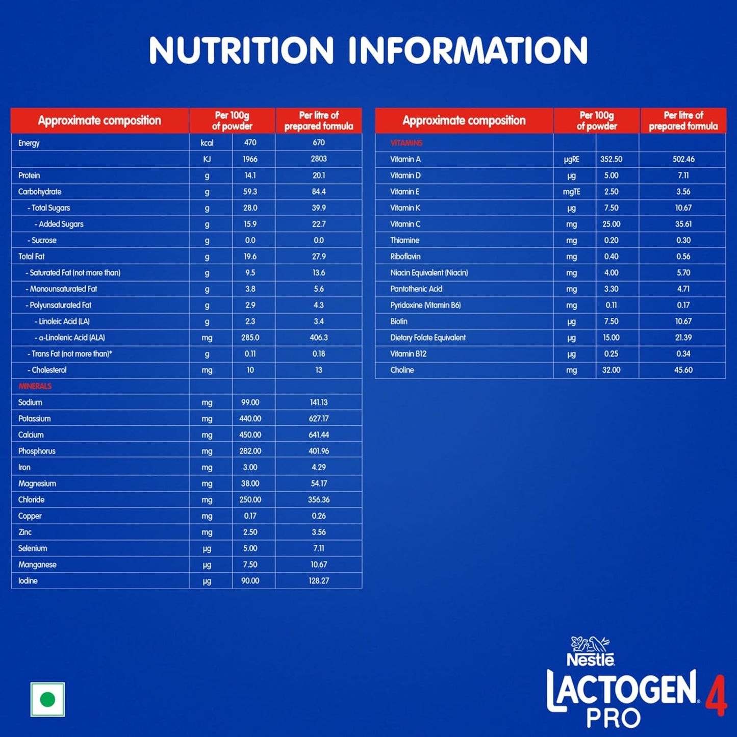 Lactogen Pro 4, Follow-Up Formula With Iron, Whey Protein And Vitamins - 400g