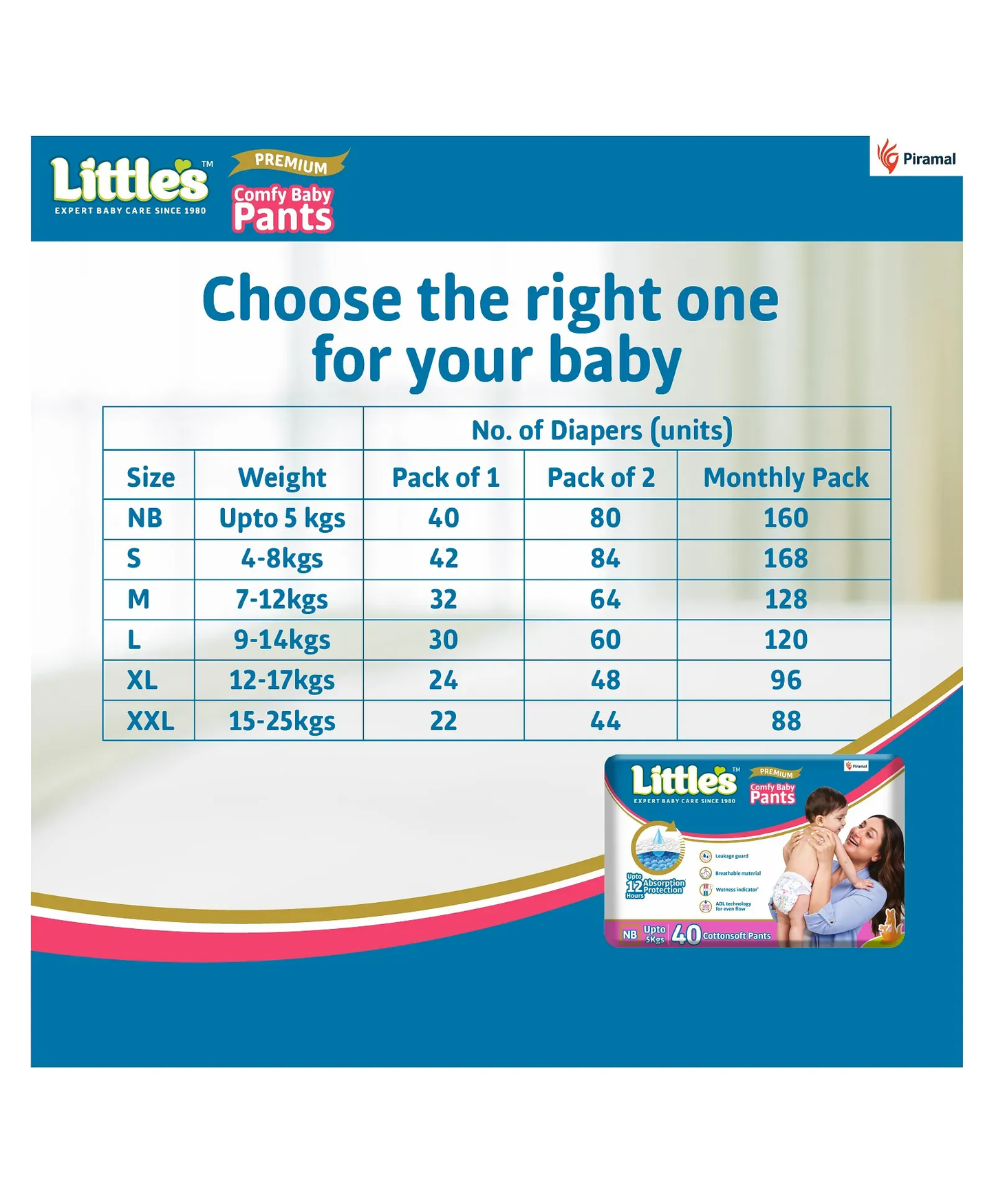 Little's Comfy Baby Pants Diapers New Born Size with Wetness Indicator and 12 hours Absorption, NB (40 count)