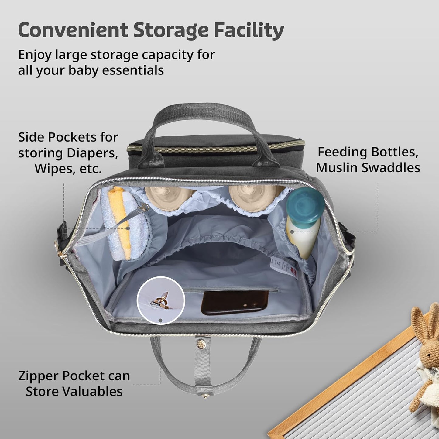 LuvLap Lily Waterproof Diaper Bag – Multifunctional Travel Backpack Cum Tote Bag (Grey)