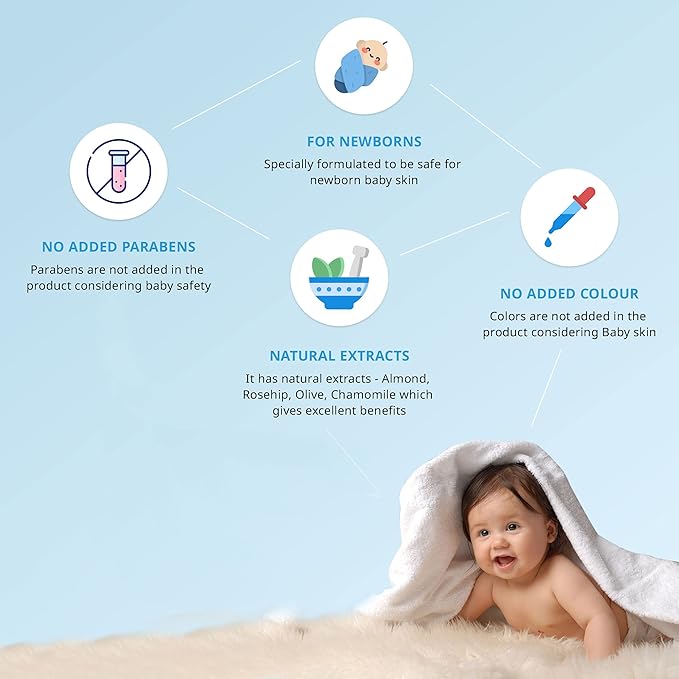 Pigeon Baby Powder, Paraben-Free, Almond & Olive Extract, 500g