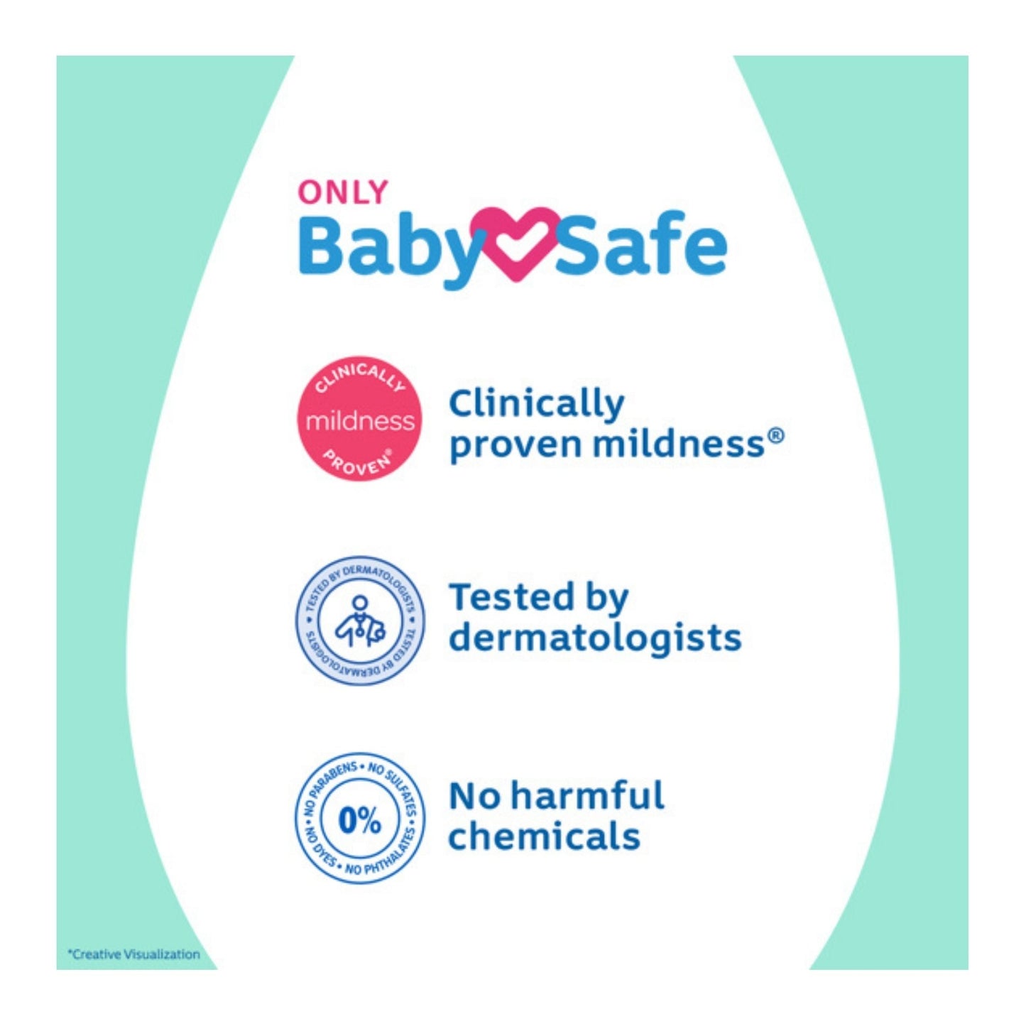 Johnson Baby Avacado Hair oil 200 ml