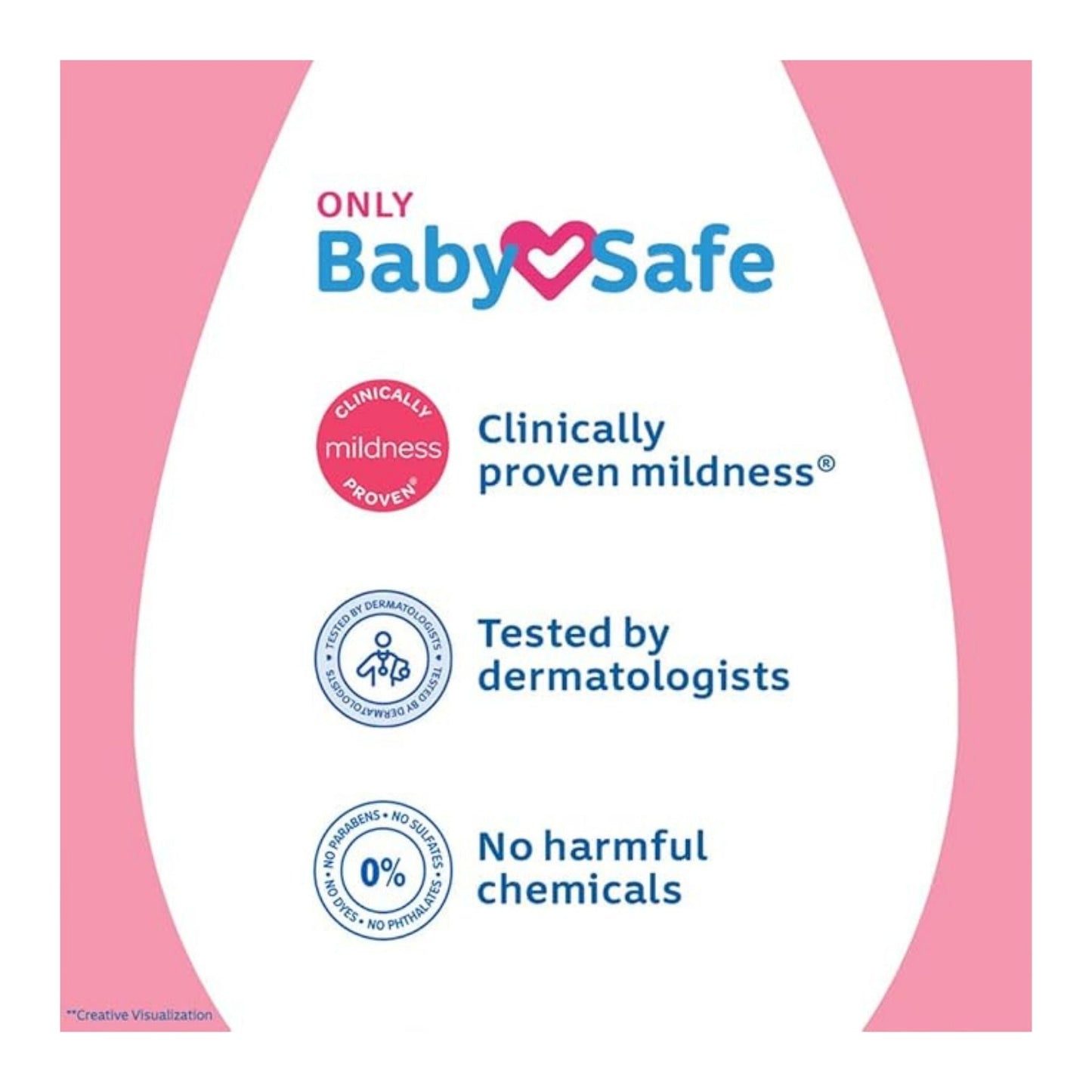 Johnson Baby Oil with Vitamin E for Easy Spread & Massage (200 ml)