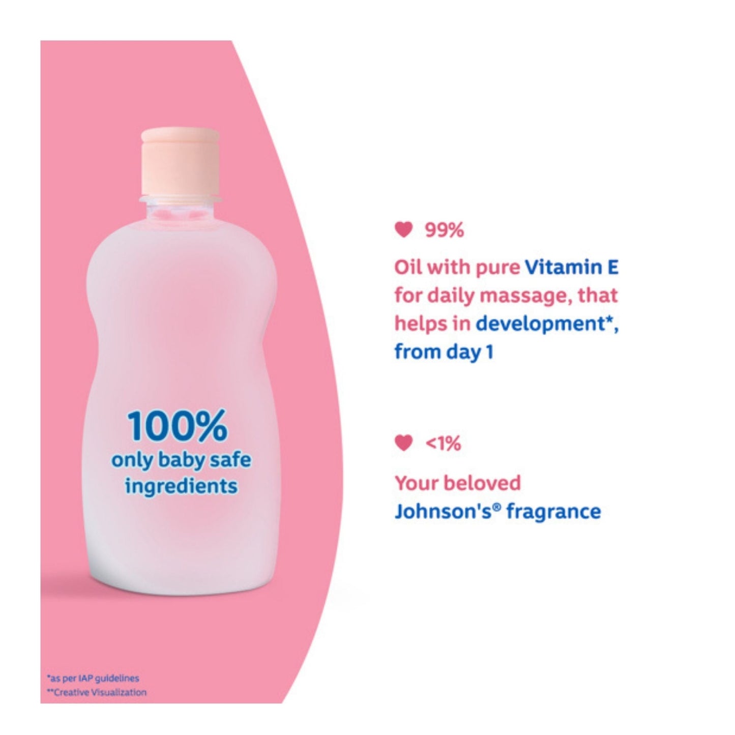 Johnson Baby Oil with Vitamin E for Easy Spread & Massage (500 ml)
