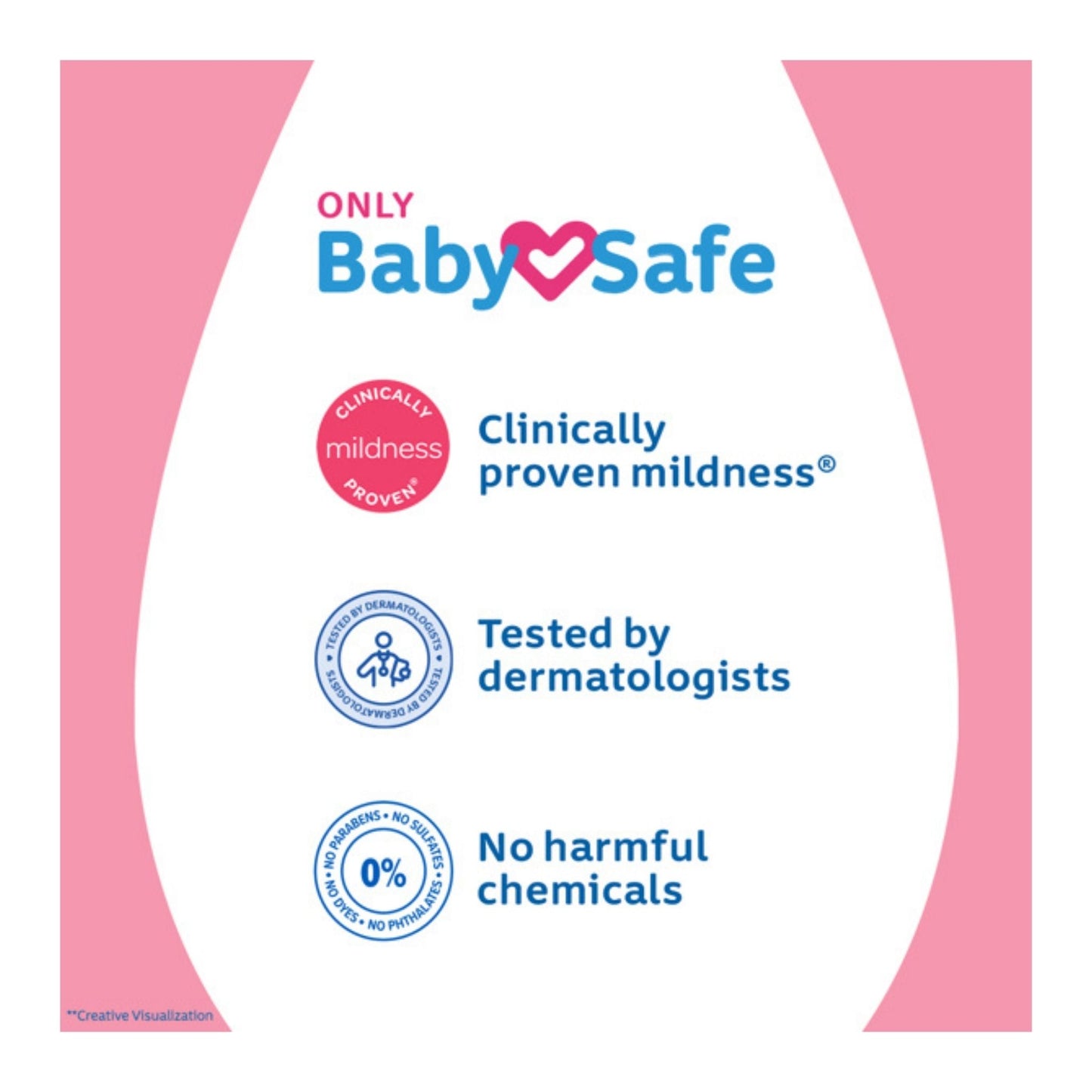 Johnson Baby Oil with Vitamin E for Easy Spread & Massage (500 ml)