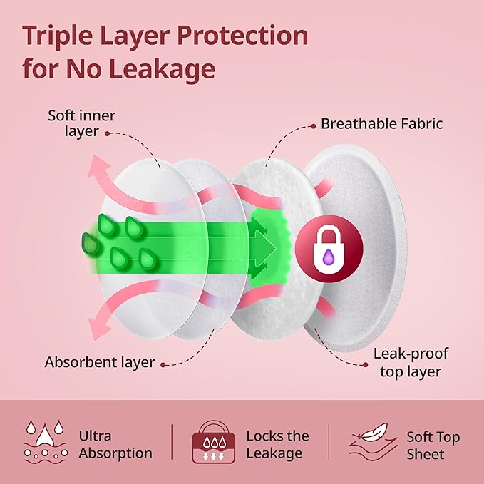 LuvLap Washable Maternity Nursing Breast Pads – 6 Pieces, Reusable, Leak-Proof
