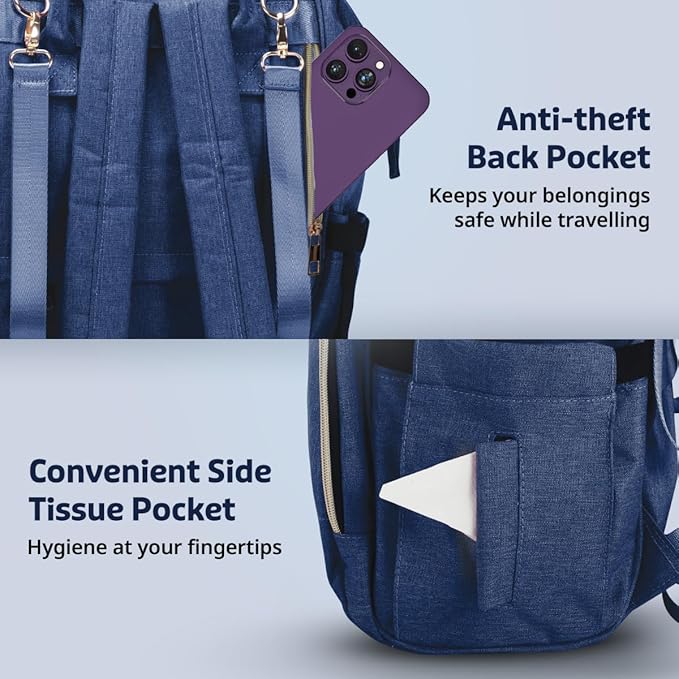 LuvLap Lily Multifunctional Waterproof Diaper Bag – Navy Blue, Large Capacity Travel Backpack & Tote